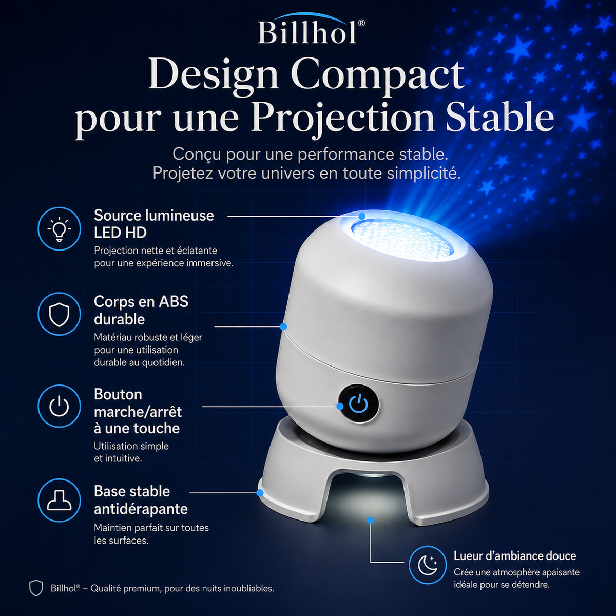 đ„ Dernier jour : -70 % sur BillholÂź â Le projecteur veilleuse 5D qui transforme votre chambre en ciel Ă©toilĂ© et ocĂ©an immersif đ
