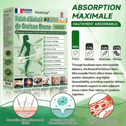 𝑶𝒇𝒇𝒊𝒄𝒊𝒂𝒍 𝑩𝒐𝒖𝒕𝒊𝒒𝒖𝒆✨ | 𝐇𝐞𝐚𝐥𝐫𝐢𝐳𝐞® Patch Microneedle Nanométrique à Extrait de Tissu Adipeux Brun (𝙐𝙣𝙚 𝙛𝙤𝙞𝙨 𝙥𝙖𝙧 𝙟𝙤𝙪𝙧, 𝙘𝙝𝙖𝙣𝙜𝙚𝙢𝙚𝙣𝙩𝙨 𝙫𝙞𝙨𝙞𝙗𝙡𝙚𝙨 𝙚𝙣 7 𝙟𝙤𝙪𝙧𝙨)🐦‍🔥13