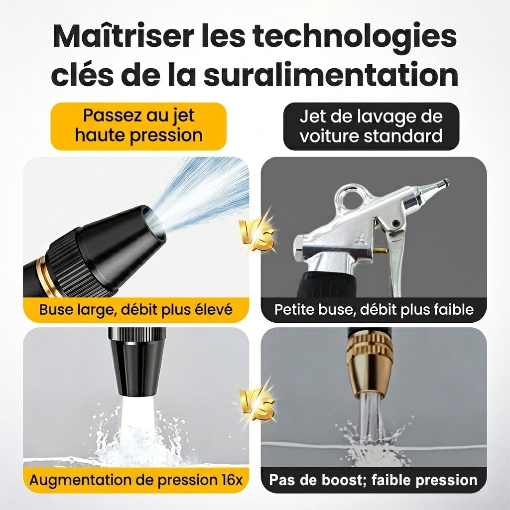 🎃50 % de réduction — Dernier jour丨Billhol® 🏆Pistolet à eau haute pression pour lavage de voiture à domicile, indispensable pour arroser les plantes et les légumes, ainsi que pour laver la voiture.🎃